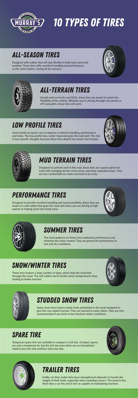 Tires and more - It's as easy as 1-2-3! At Discount Tire, we offer a full line of tire types for sale online, including truck tires, car tires, all-terrain tires, winter tires (AKA snow tires), all-season tires and more. Whether you need tires for your daily commute, off-road or work truck tires, ATV/UTV tires and more, we've got you covered. 